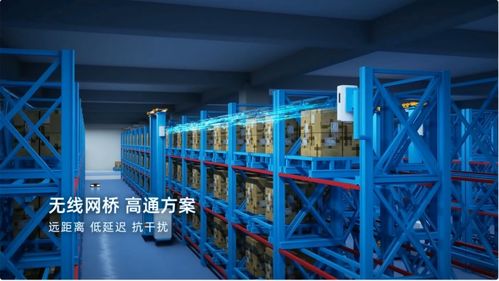 工業(yè)人必看 PLC通信工業(yè)網(wǎng)橋震撼登陸市場，助力普通貨物倉儲(chǔ)服務(wù)升級(jí)