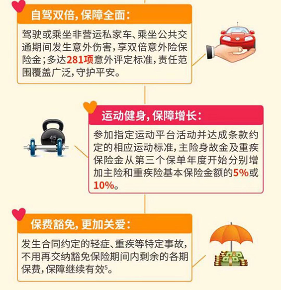 千萬(wàn)保單再現(xiàn)平安人壽煙臺(tái)中支 為家庭與未來構(gòu)筑堅(jiān)實(shí)保障