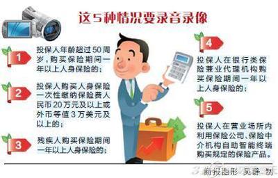 保險銷售新規 這5種情況必須現場錄音錄像，保障消費者權益